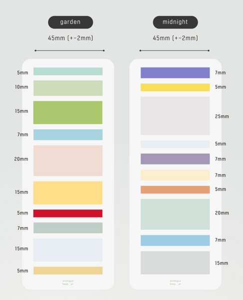 [analogue keeper] Index Flag