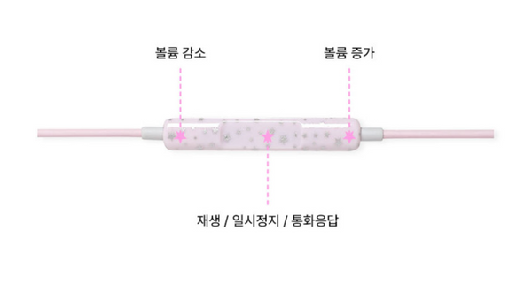 [AlmostBlue] SNOW EARPHONES (PRE-ORDER)