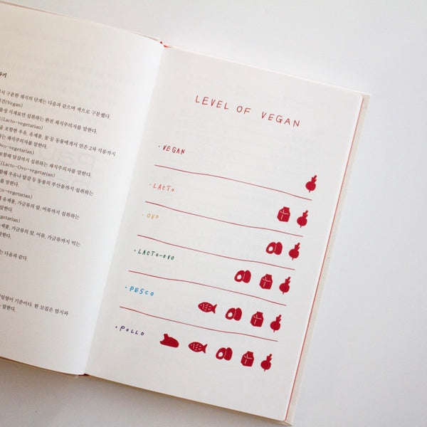 [PPP studio] Red Vege Colors vol.1 Book